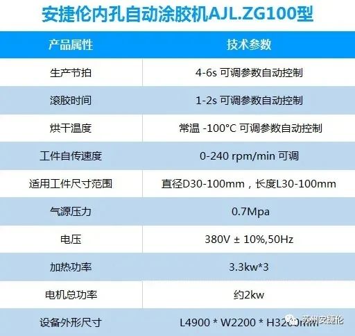 內(nèi)孔自動涂膠機技術參數(shù)