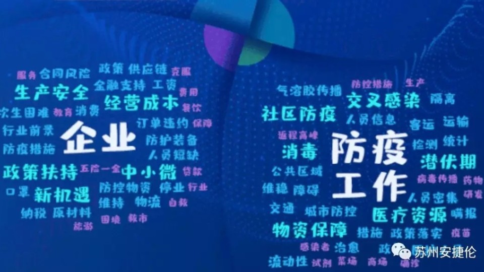 疫情過后有13個行業(yè)的需求勢必爆發(fā)，現(xiàn)代智能制造領域也在其中！